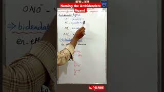 Naming the Ambidendate ligand in coordination compounds neet shorts 12thchemistry ligands [upl. by Darryn]