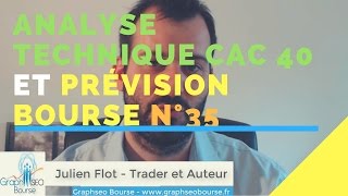 Analyse technique CAC 40 et prévision Bourse trading 35 [upl. by Coy]