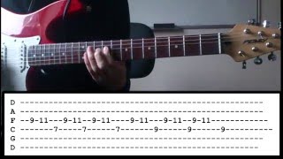 Megadeth  Dystopia  Guitar Lesson [upl. by Adlig]