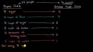 Ratios for recipes [upl. by Inaliak]