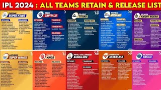 IPL 2024 All Team Released Players  IPL 2024 All Teams Retain Players  IPL 2024 All Teams Squad [upl. by Ariamo]