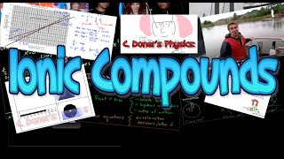 Grade 10 Science SNC2P Ionic Compounds [upl. by Bergh]