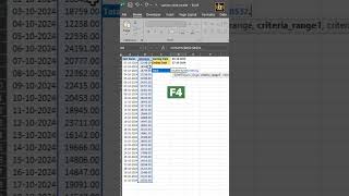 Mastering tricks of SUMIFS Funtion in MS Excel excel exceltips exceltricks [upl. by Nonnair]