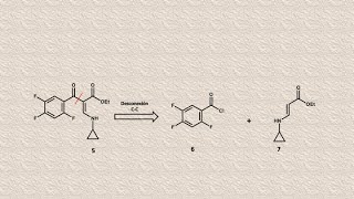 Ciprofloxacino antibacteriano análisis retrosintético [upl. by Hairacaz389]