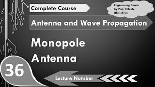 Monopole Antenna Imaginary Ground Concept Radiation Pros amp Cons Explained [upl. by Eentihw429]