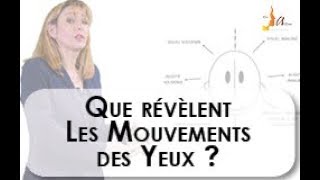 Que révèlent les mouvements des yeux [upl. by Adolphus136]