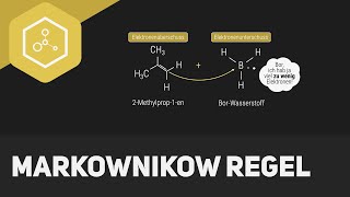 Markownikow Regel [upl. by Cari910]