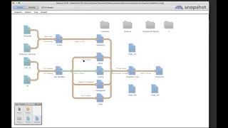 Managing Your Salesforce Org [upl. by Streeto]