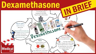 Sodium phosphates enema bp use in hindi  Sodium phosphate enema kaise lagaye [upl. by Donelle]