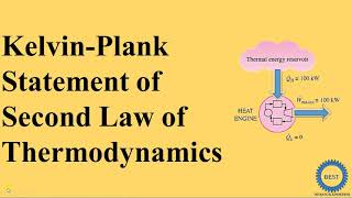 Kelvin plank Statement Of Second Law Of Thermodynamic [upl. by Llereg]