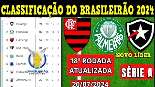 TABELA CLASSIFICAÇÃO DO BRASILEIRÃO 2024  CAMPEONATO BRASILEIRO HOJE 2024 BRASILEIRÃO 2024 SÉRIE A [upl. by Perla]