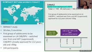 Next Steps for LongActing ART Navigating the Unanswered Questions [upl. by Cicily]