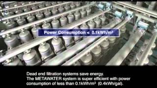 Ceramic membrane filtration system  METAWATER USA INC [upl. by Balough]