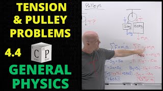 44 Tension and Pulley Problems  Application of Newtons Laws of Motion  General Physics [upl. by Michi188]