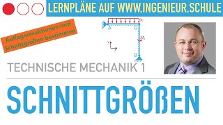 Auflagerreaktionen und Schnittgrößen eines Rahmensystems – Technische Mechanik 1 [upl. by Arreip]