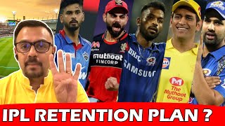 IPL Retention Plan 2022  IPL 2022  RK Games Bond [upl. by Ardnad]