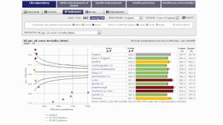 Introducing the Fingertips tool an erpho training video [upl. by Atalanti]