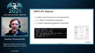 Basic Intro into MIPS  li add sub mul div [upl. by Takakura]