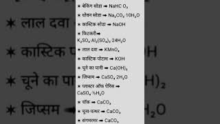 science rasayanik Sutra science education trending [upl. by Hillyer]