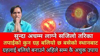 सुन्दा अचम्म लाग्ने बसेको स्थानबाट ग्रह बलियो बनाउने अचुक उपायहरू  House planet fo good lifestyle [upl. by Myles]