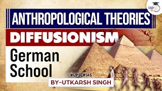 German school  Diffusionism  Anthropology Theories  Optional  UPSC [upl. by Ernesto]