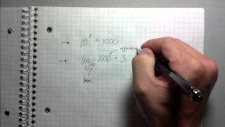 Simple Logarithms  Best Explanation [upl. by Namie]