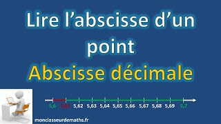 Lire labscisse décimale dun point [upl. by Laeria946]