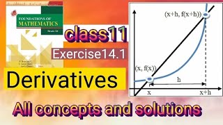 Derivative of Sinx from first principles [upl. by Aldric227]