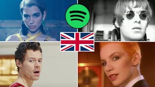 Top 100 Most Streamed Songs By British Artists Spotify [upl. by Congdon536]