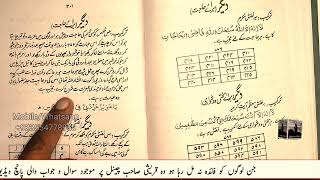 Wazifa For Easiness  Kisi Kam Main Asani Ka Wazifa [upl. by Ayotna875]