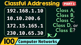 Classful Addressing Part 1 [upl. by Orose]