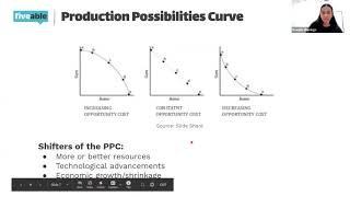 AP Microeconomics Unit 1 Review Fiveable Office Hours [upl. by Yacov329]