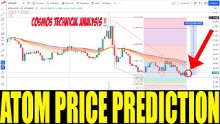 ATOM CRYPTO PRICE PREDICTION  COSMOS CRYPTO TECHNICAL ANALYSIS  HUGE PRICE SOON [upl. by Iverson]