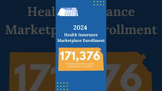 Register Now  2024 Health Insurance Marketplace Enrollment Growth [upl. by Bhayani]