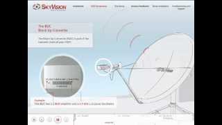 VSAT Tutorial  26 Components iDirect Evolution X1  Satellite Internet Connectivity [upl. by Saltsman915]