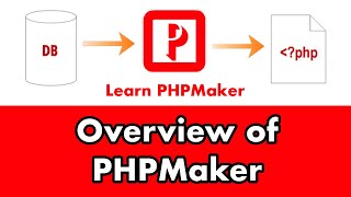 Quick overview of PHPMaker features in the project  Learn PHPMaker Tutorials [upl. by Aret]