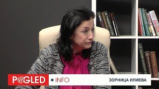 Зорница Илиева Ще има ли нова мюсюлманска държава на Балканите [upl. by Ahsinar985]