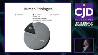 Prion Disease Basics [upl. by Eisele194]