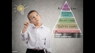 Maslows Hierarchy of Needs [upl. by Aimit354]