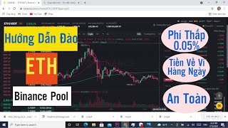 Hướng Dẫn  Đào ETH Bằng Phoenixminer 56 Binance Pool  Rút Tiền Về Ví Mỗi Ngày  Phí Pool thấp [upl. by Niassuh]