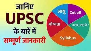 UPSC IAS Exam Pattern [upl. by Nonnah204]