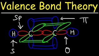 Valence Bond Theory amp Hybrid Atomic Orbitals [upl. by Suckram622]