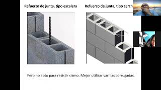 Clase del 23102020 Diseño de muro de mampostería reforzada [upl. by Hernandez]