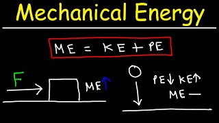 Mechanical Energy  Basic Overview [upl. by Reprah]