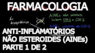 Aula Farmacologia  AntiInflamatórios Não Esteroides AINEs parte 1  Farmacologia Médica [upl. by Thin]