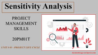 Sensitivity analysis  Risk Assessment Techniques in Project ManagementIn Kannada [upl. by Iormina]