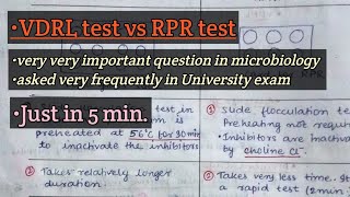 VDRL Test  VDRL Test in hindi  Venereal disease research laboratory  Microbiology [upl. by Aizahs]