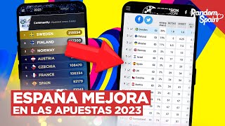 España mejora su posición en las Apuestas de pago  Eurovision 2023 [upl. by Ydiarf]