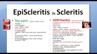 Ophthalmology 150 EpiScleritis Scleritis Difference periodica phenylephrine blanching scleromalacia [upl. by Yrellam]