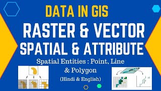 Data in GIS  Raster amp Vector Data  Spatial amp Attribute Data  Spatial Entities In Hindi amp English [upl. by Teri668]